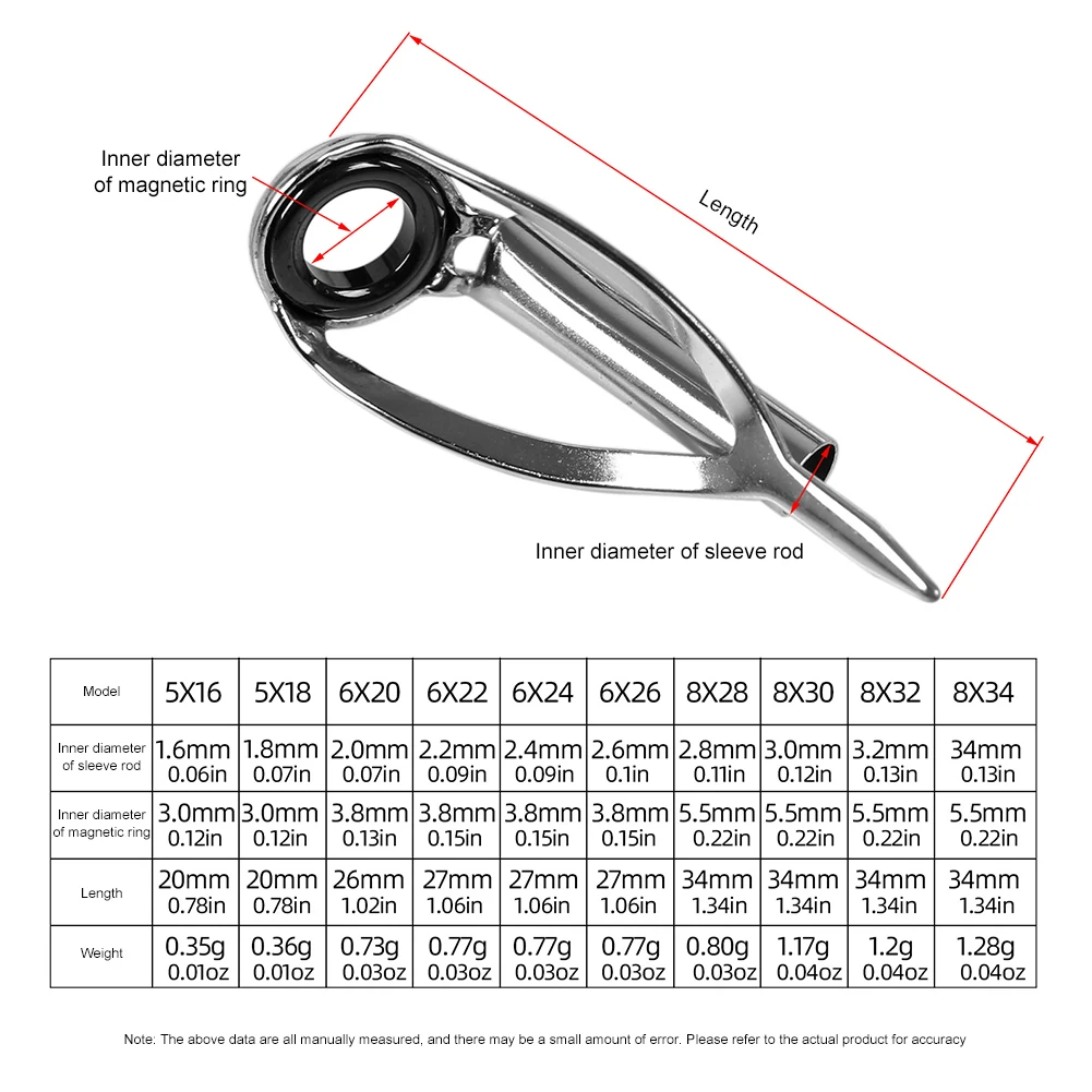 Fishing Rod Building Kit - 10/40개 낚싯대 팁 수리 키트, 낚싯대