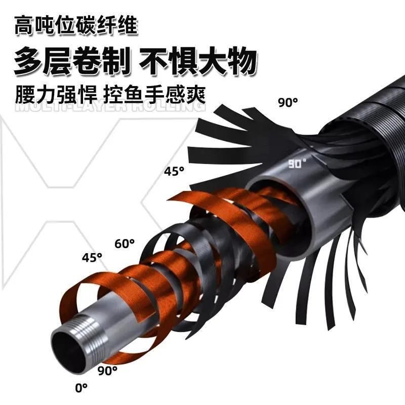 낚싯대 카본 파이버 텔레스코픽 스피닝 베이트캐스팅 여행 - Fishing Rod Surf 리뷰 및 가격